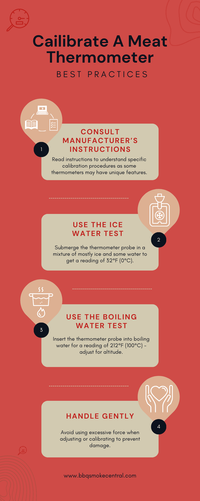 How To Calibrate A Meat Thermometer Like A Pro